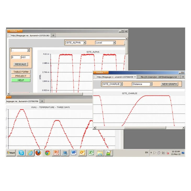 Serviço de Monitoramento Web GaugerNET para GaugerGSM e GaugerGPS
